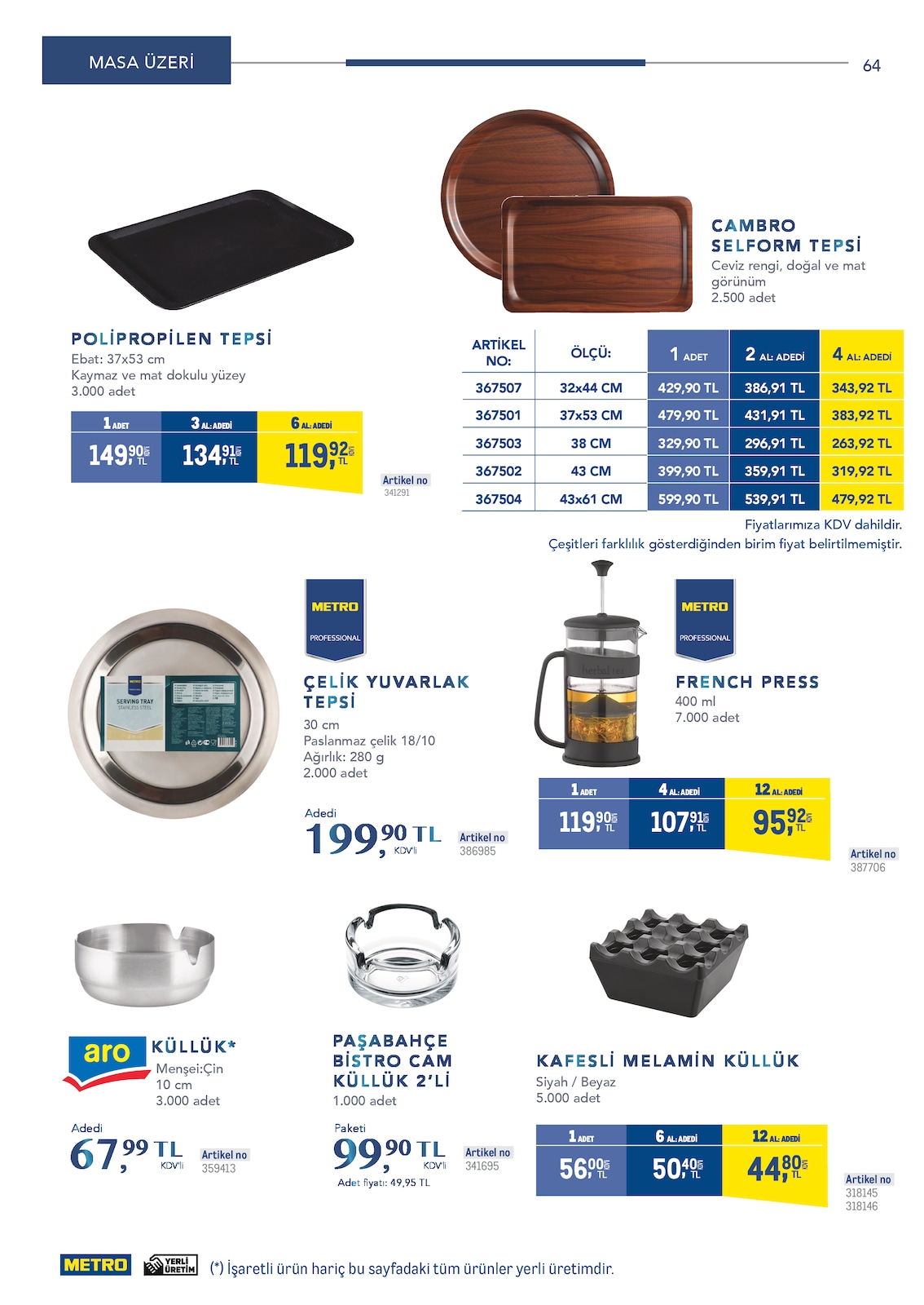 Horeca Profesyonel Çözümler - Sayfa 64
