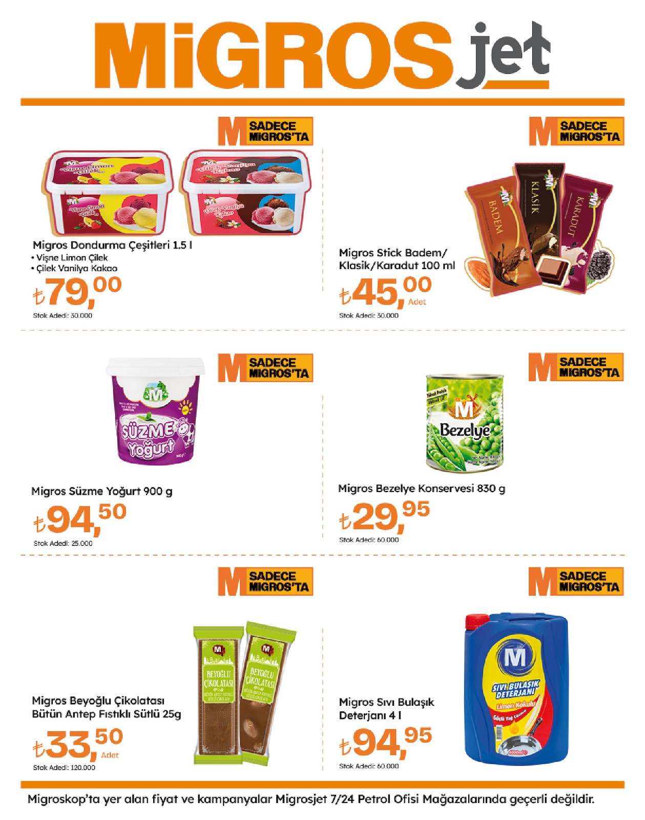 Migros Jet Broşürü - Sayfa 8