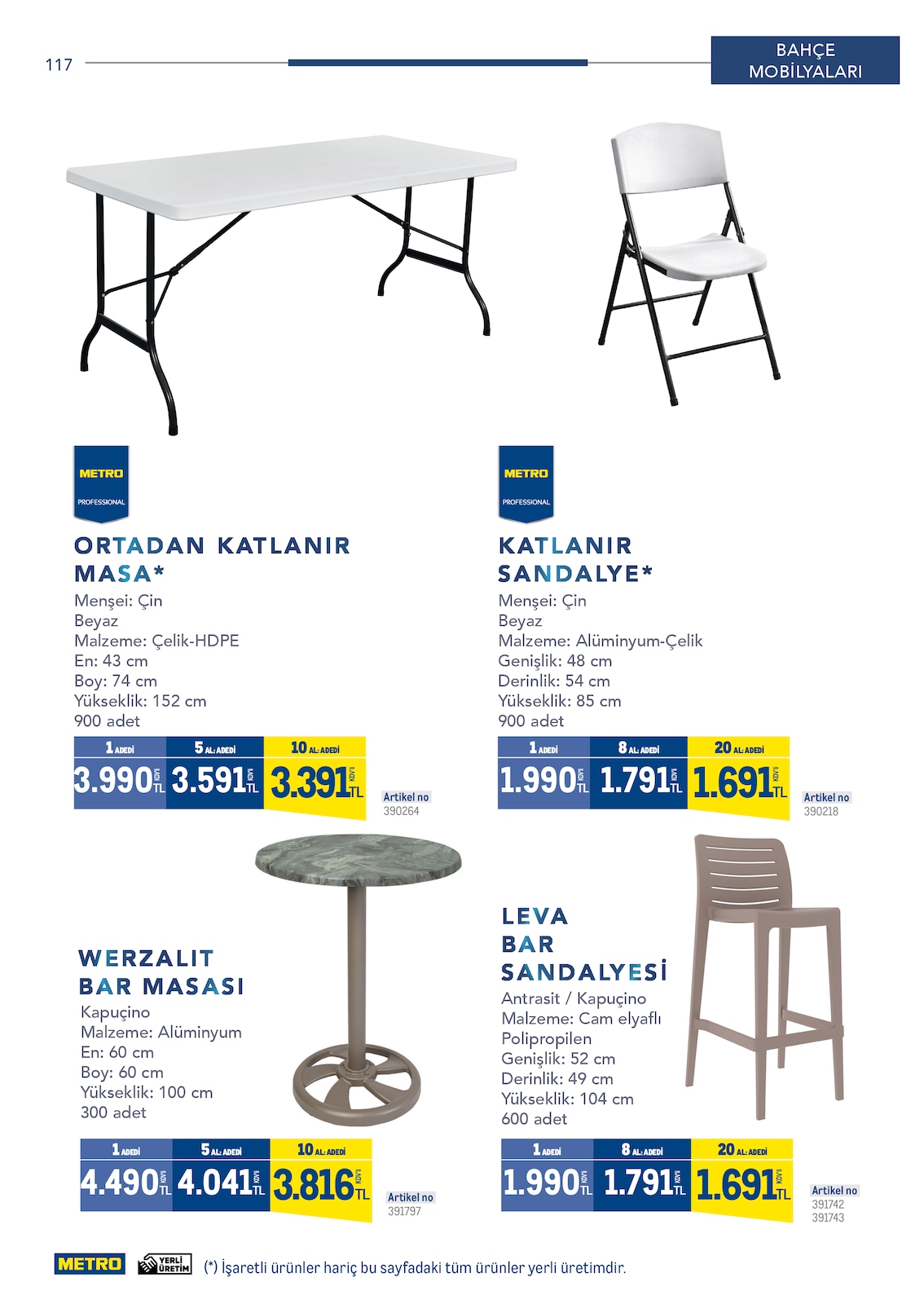 Horeca Profesyonel Çözümler - Sayfa 117