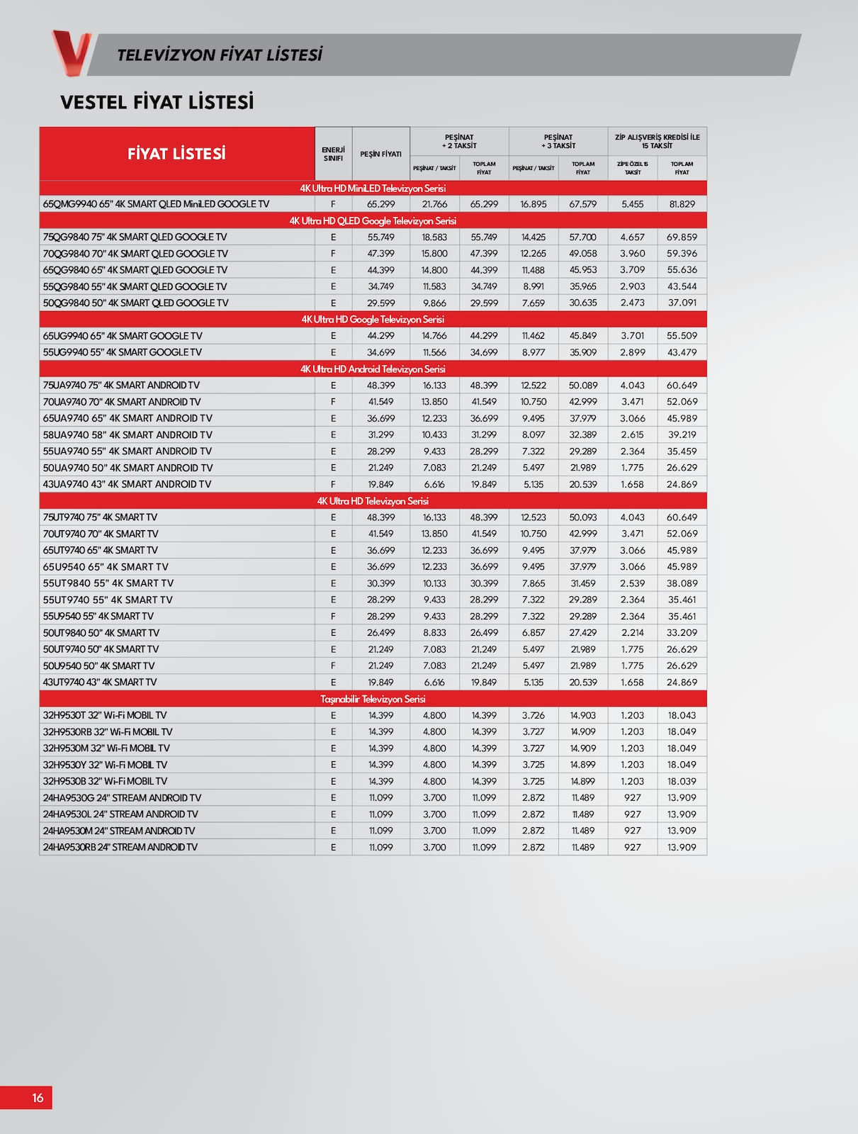 TV - Ses Broşürü - Sayfa 16