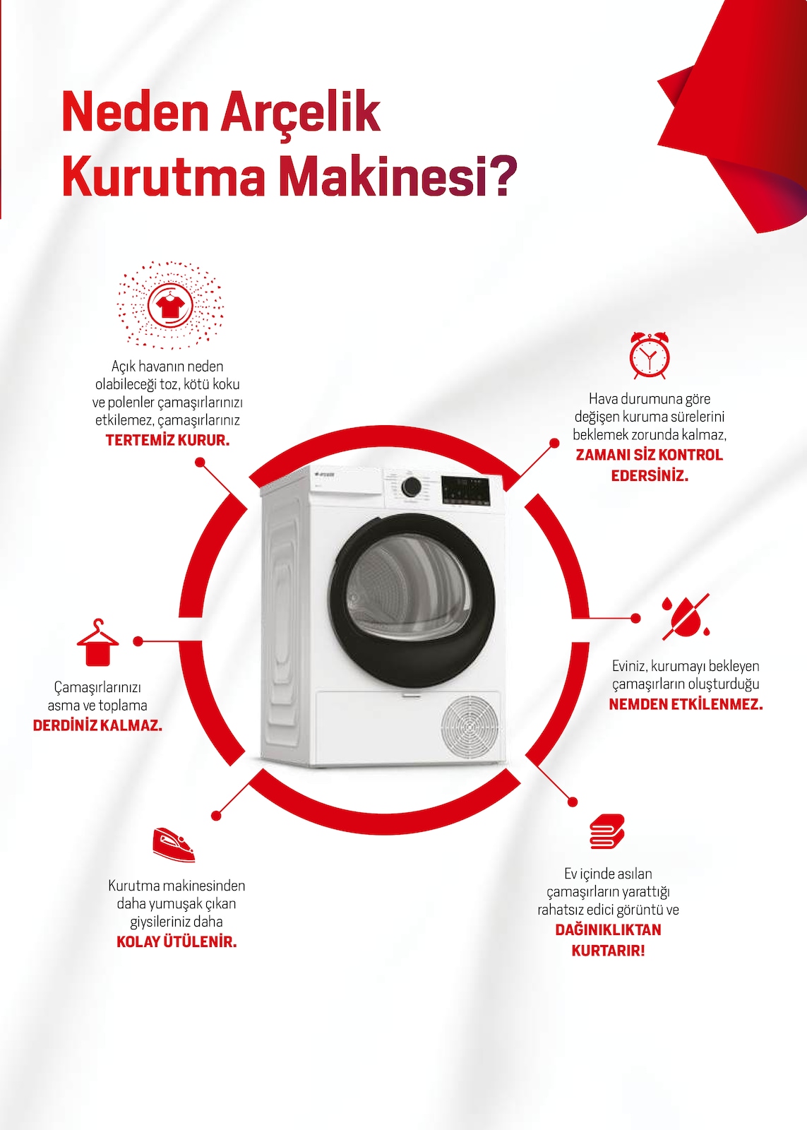 Kampanyalı Ürünler - Sayfa 38