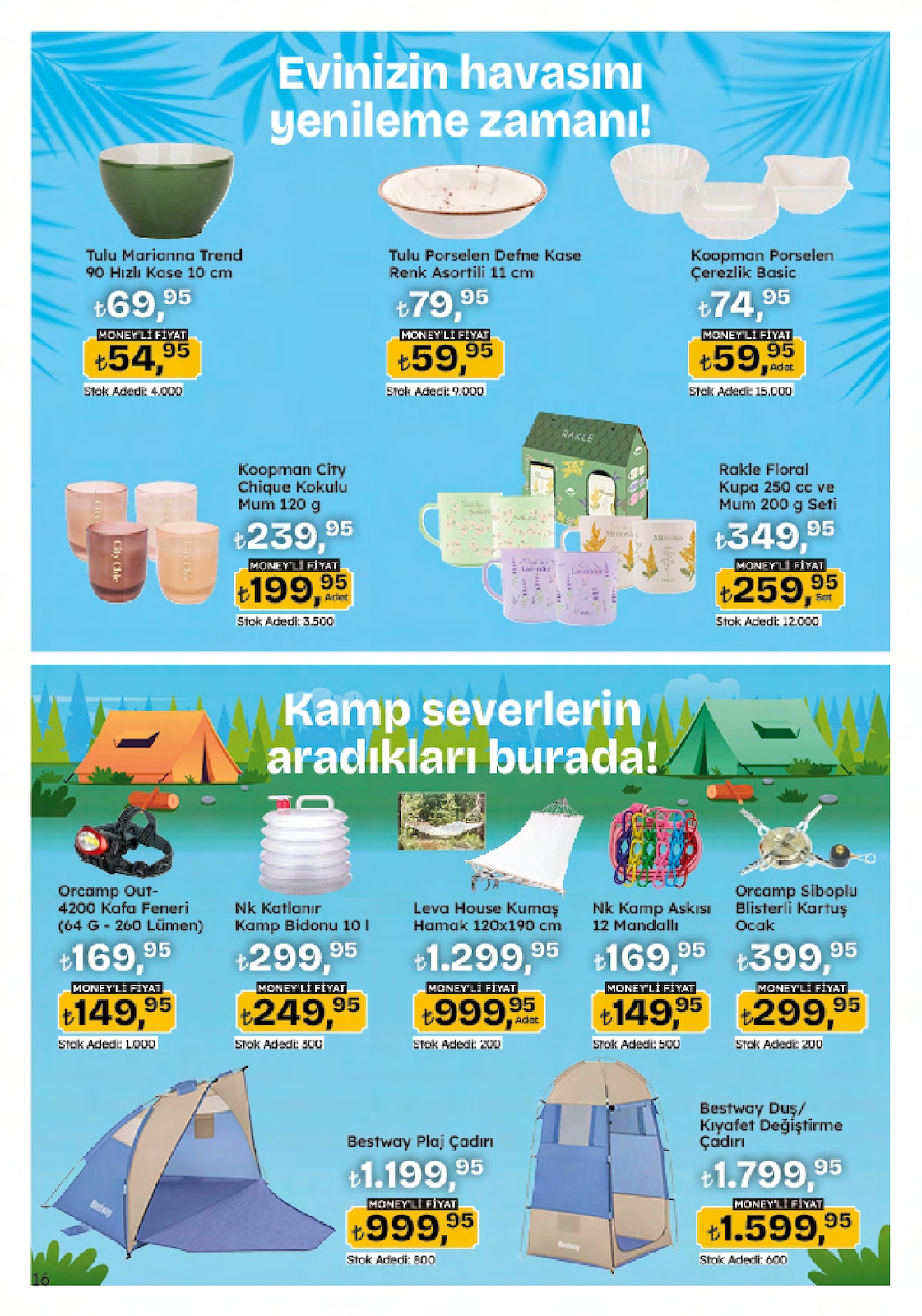 5M Migroskop Ürünleri - Sayfa 16