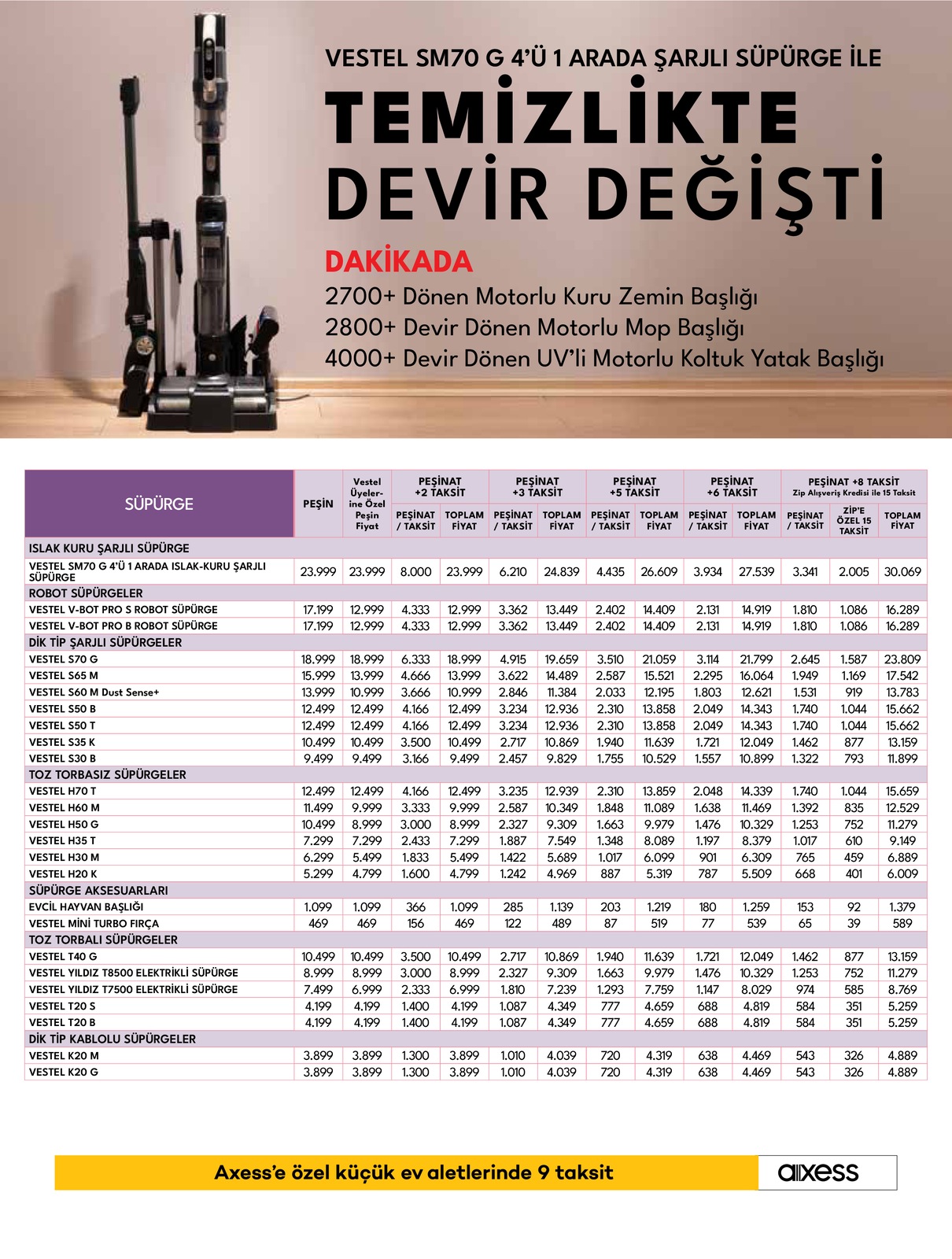 Küçük Ev Aletleri Broşürü - Sayfa 22