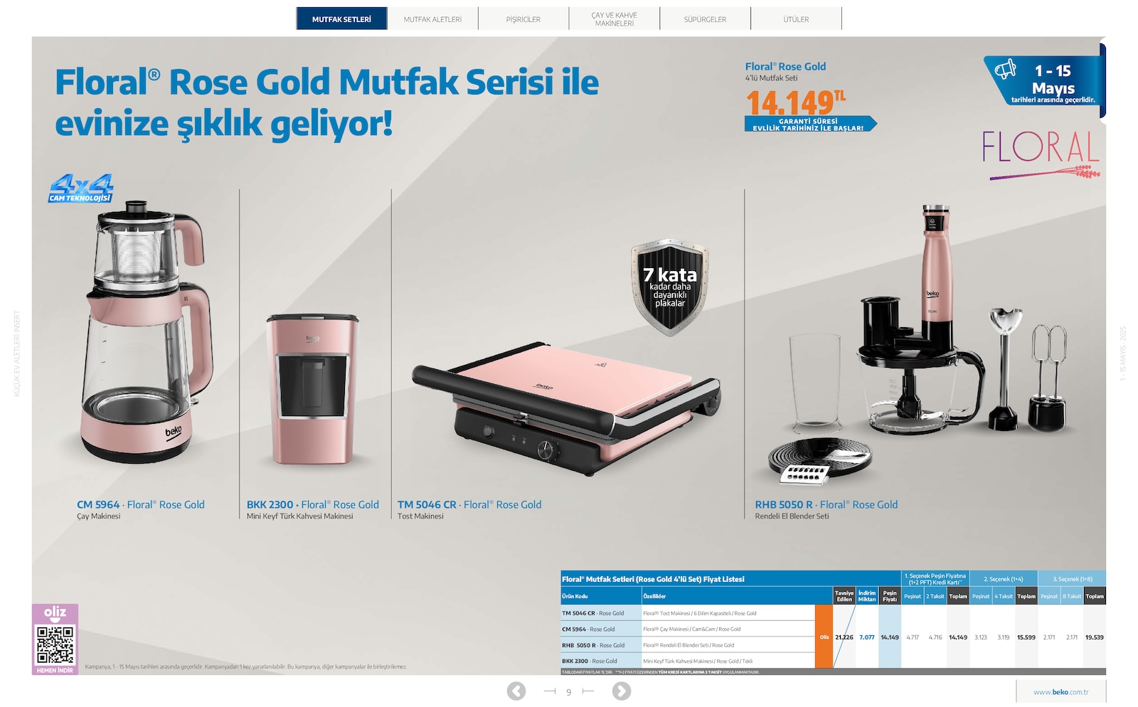 Küçük Ev Aletleri Broşürü - Sayfa 9