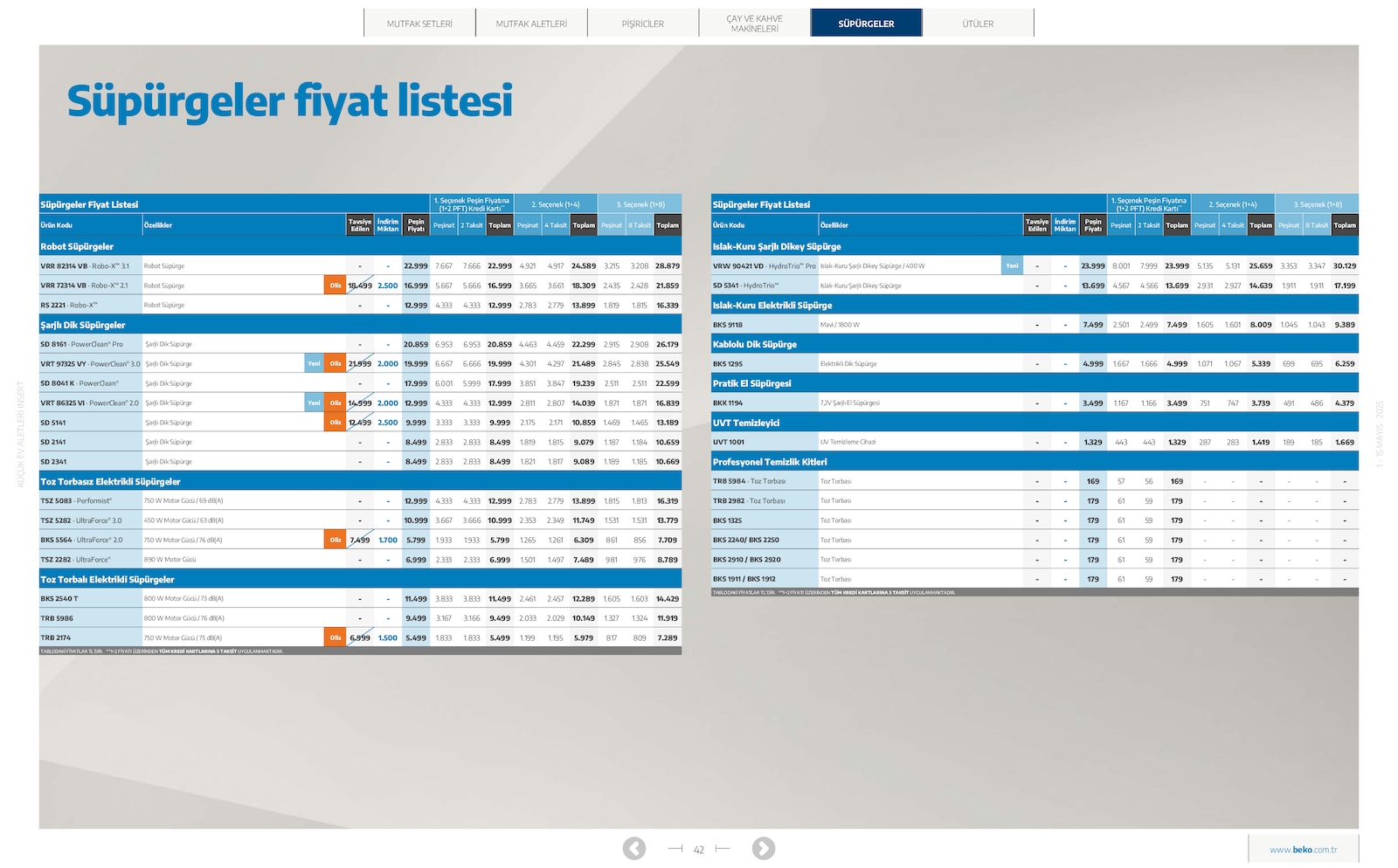 Küçük Ev Aletleri Broşürü - Sayfa 42