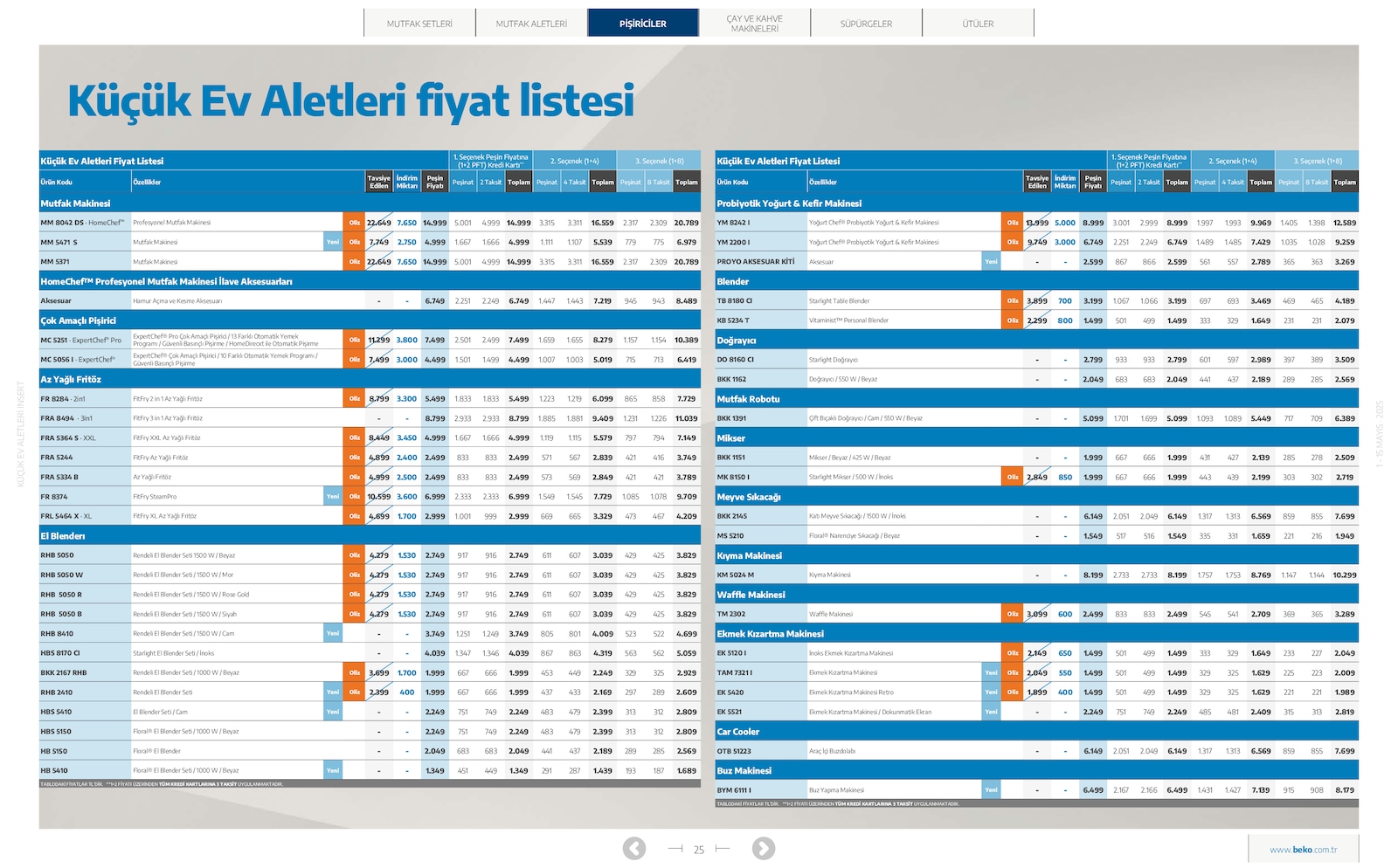 Küçük Ev Aletleri Broşürü - Sayfa 25