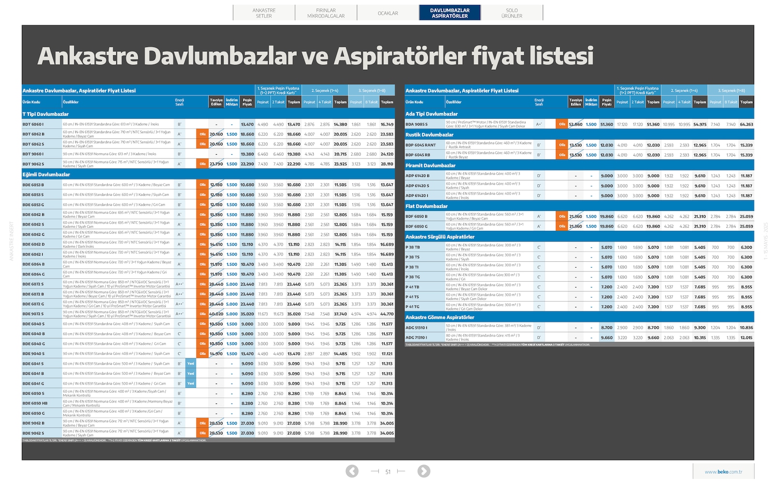 Ankastre Broşürü - Sayfa 51