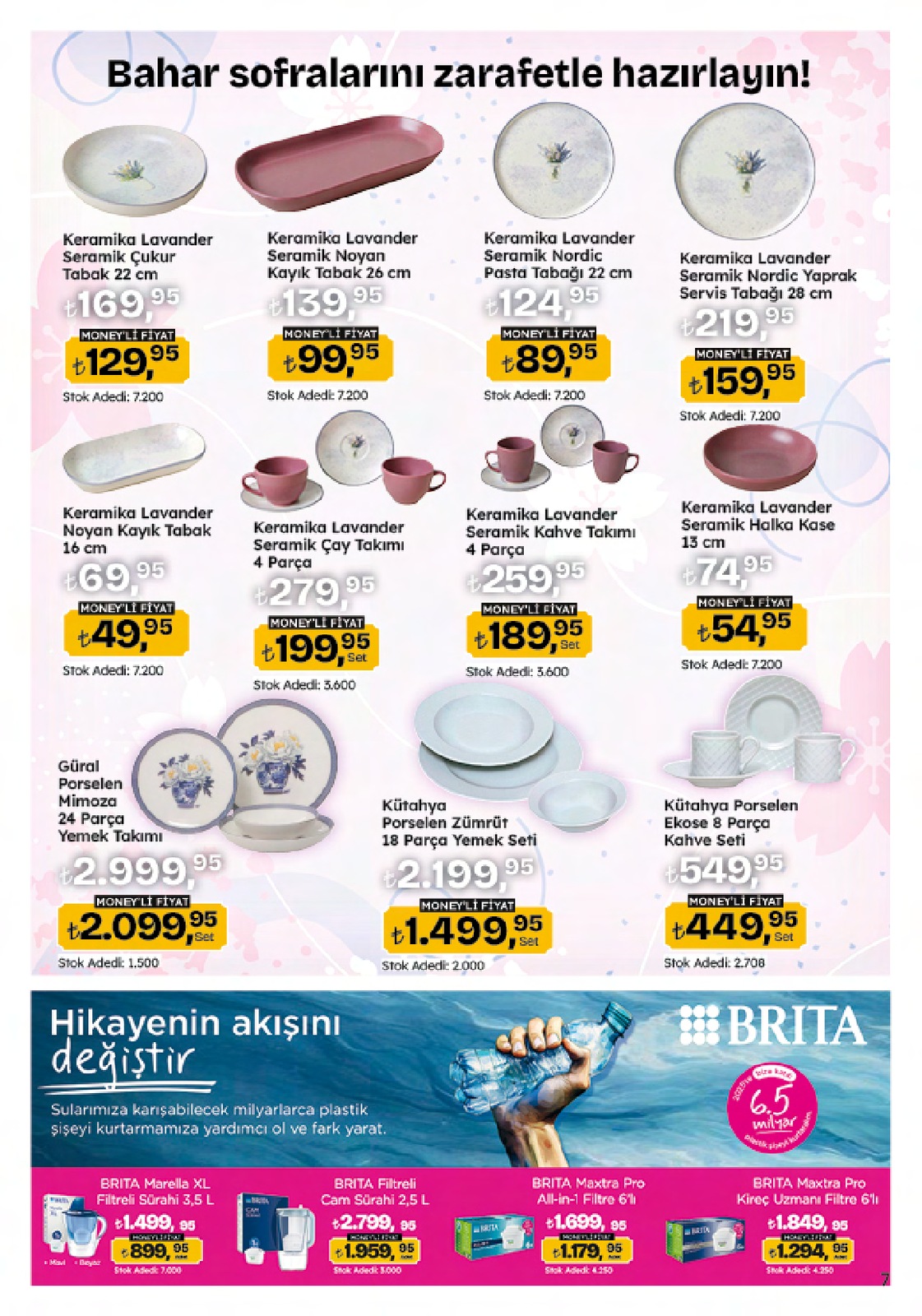 5M Migroskop Ürünleri - Sayfa 7