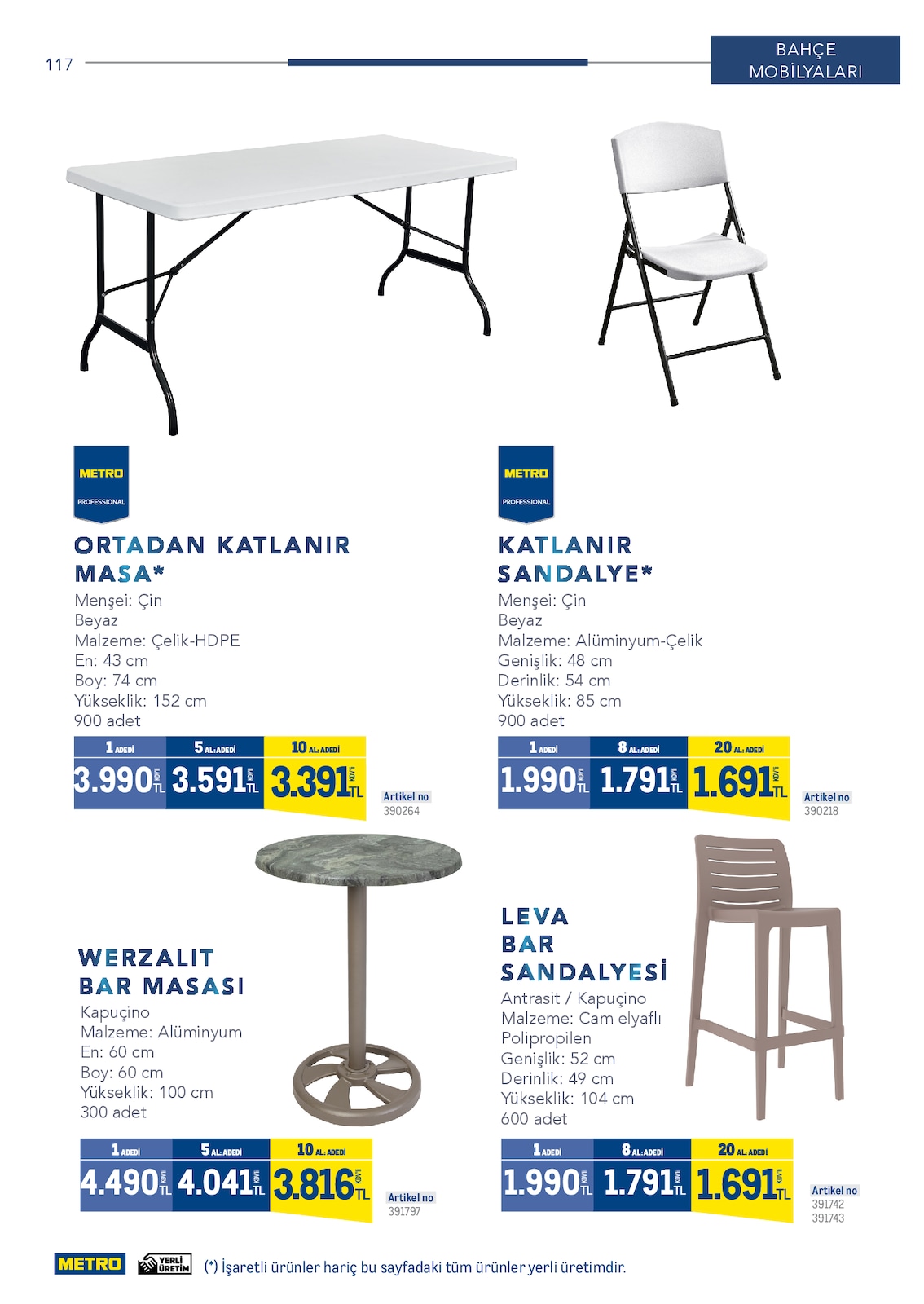 Horeca Profesyonel Çözümler - Sayfa 117