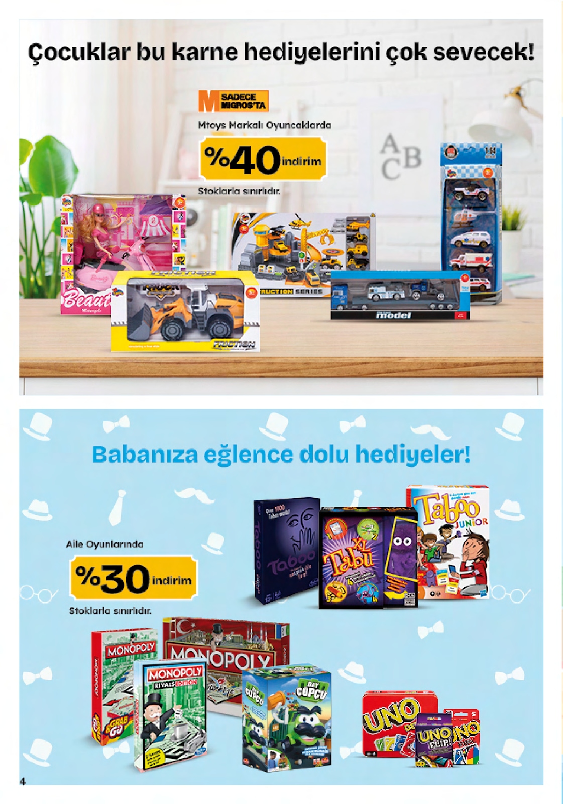 5M Migroskop Ürünleri - Sayfa 4