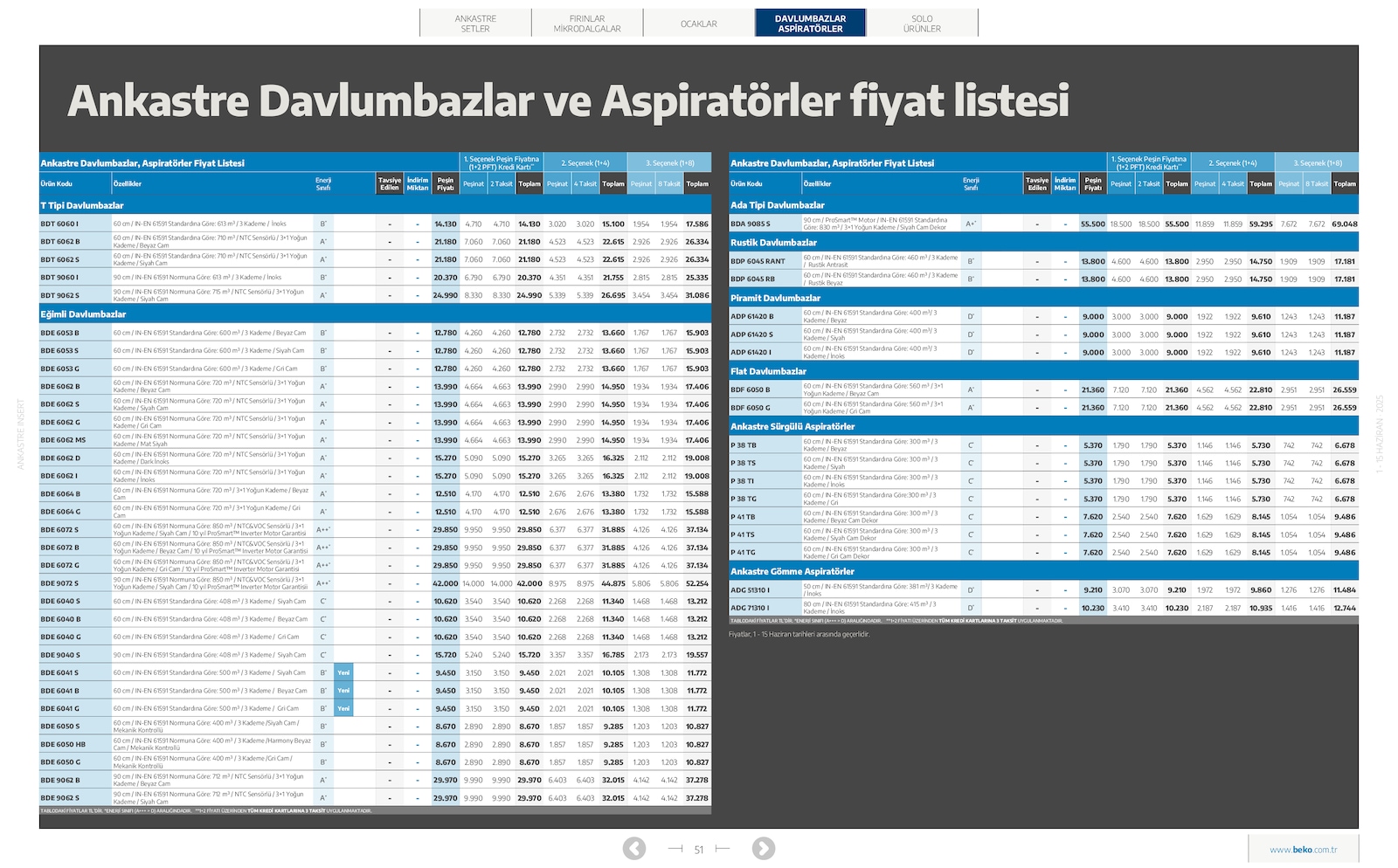 Ankastre Broşürü - Sayfa 51