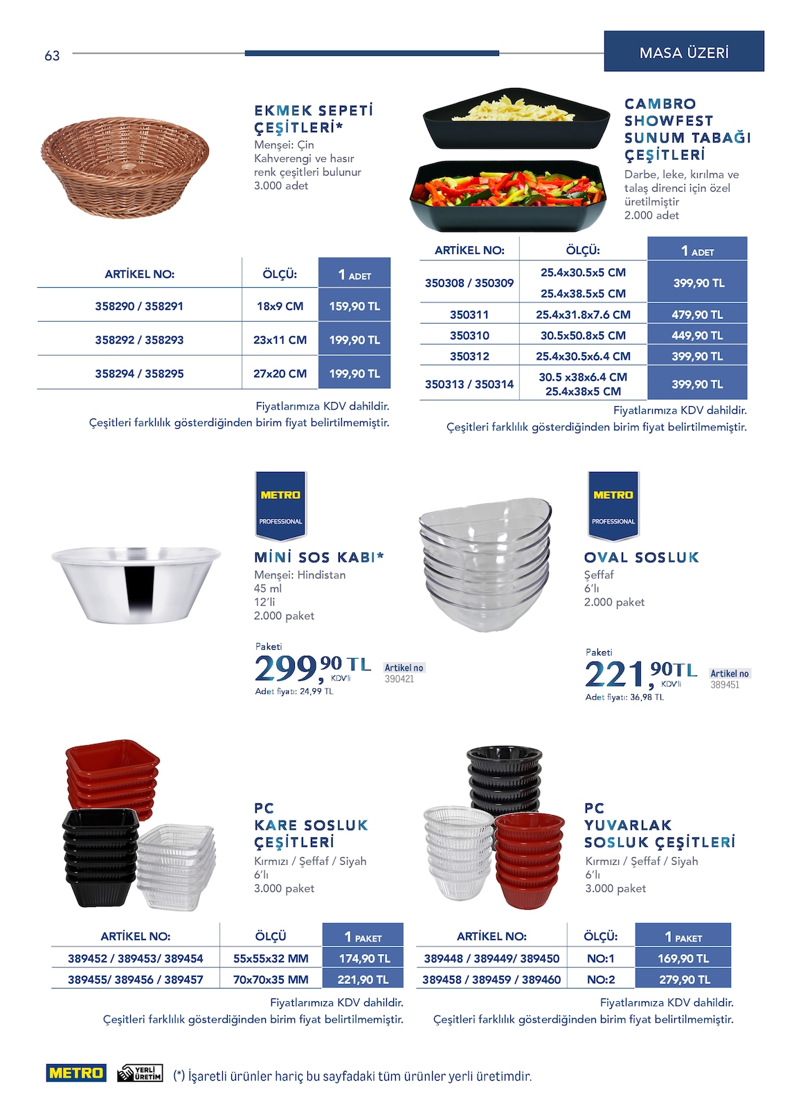 Horeca Profesyonel Çözümler - Sayfa 63