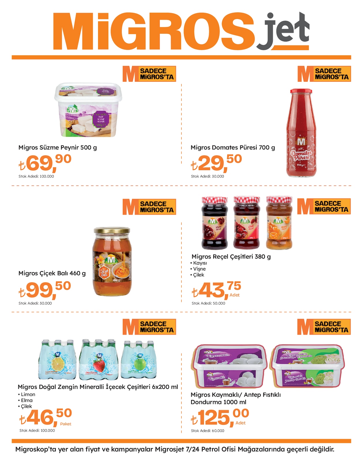 Migros Jet Broşürü - Sayfa 8