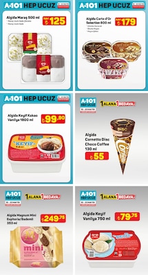Facebook Paylaşımı